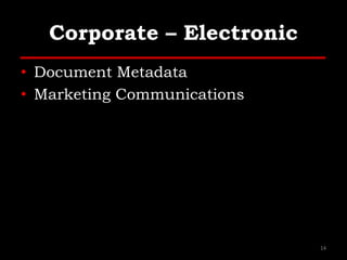Corporate – Electronic
• Document Metadata
• Marketing Communications
14
 