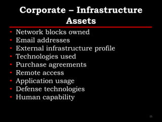 Corporate – Infrastructure
Assets
• Network blocks owned
• Email addresses
• External infrastructure profile
• Technologies used
• Purchase agreements
• Remote access
• Application usage
• Defense technologies
• Human capability
15
 