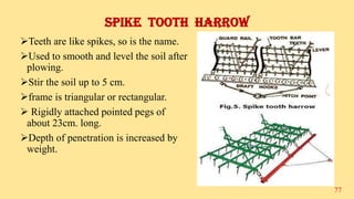 Triangular Vs Rectangular Spikes Day 09 & Day 10 Primary and Secondary Tillage Imple | PDF
