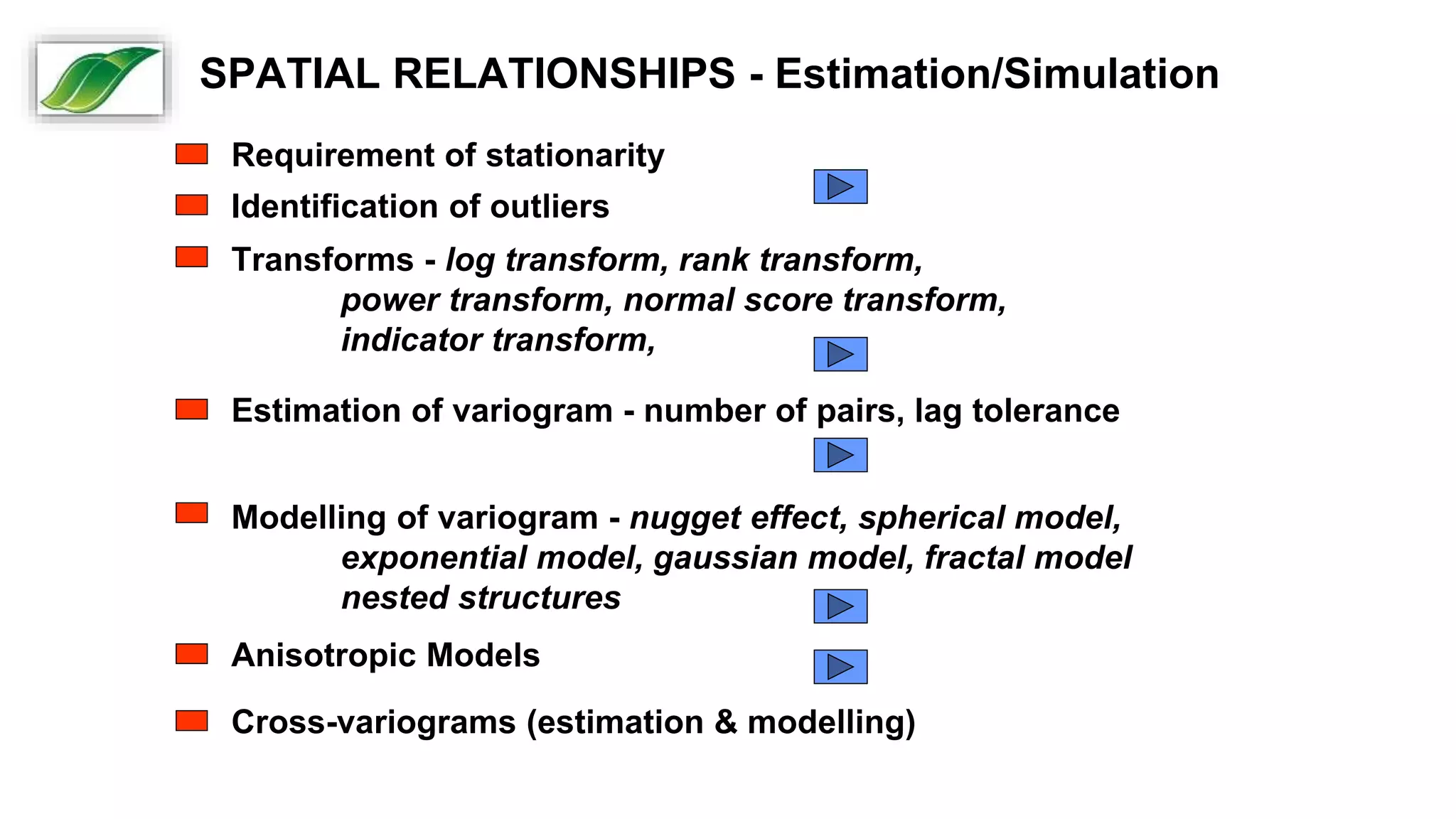 Requirement of stationarity
Estimation of variogram - number of pairs, lag tolerance
Transforms - log transform, rank transform,
power transform, normal score transform,
indicator transform,
Modelling of variogram - nugget effect, spherical model,
exponential model, gaussian model, fractal model
nested structures
Identification of outliers
Anisotropic Models
Cross-variograms (estimation & modelling)
SPATIAL RELATIONSHIPS - Estimation/Simulation
 