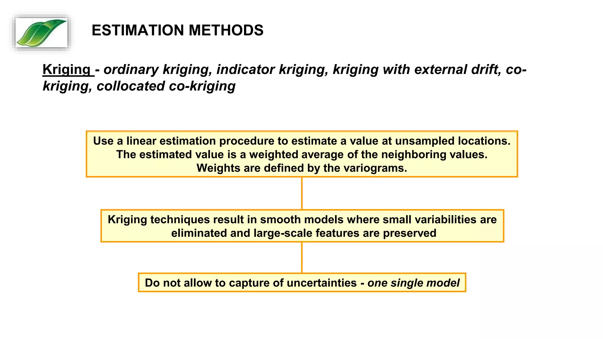 Kriging techniques result in smooth models where small variabilities are
eliminated and large-scale features are preserved
Do not allow to capture of uncertainties - one single model
Use a linear estimation procedure to estimate a value at unsampled locations.
The estimated value is a weighted average of the neighboring values.
Weights are defined by the variograms.
Kriging - ordinary kriging, indicator kriging, kriging with external drift, co-
kriging, collocated co-kriging
ESTIMATION METHODS
 