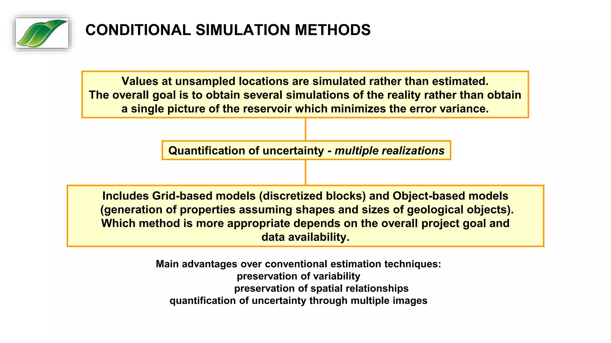 Values at unsampled locations are simulated rather than estimated.
The overall goal is to obtain several simulations of the reality rather than obtain
a single picture of the reservoir which minimizes the error variance.
Quantification of uncertainty - multiple realizations
Includes Grid-based models (discretized blocks) and Object-based models
(generation of properties assuming shapes and sizes of geological objects).
Which method is more appropriate depends on the overall project goal and
data availability.
Main advantages over conventional estimation techniques:
preservation of variability
preservation of spatial relationships
quantification of uncertainty through multiple images
CONDITIONAL SIMULATION METHODS
 