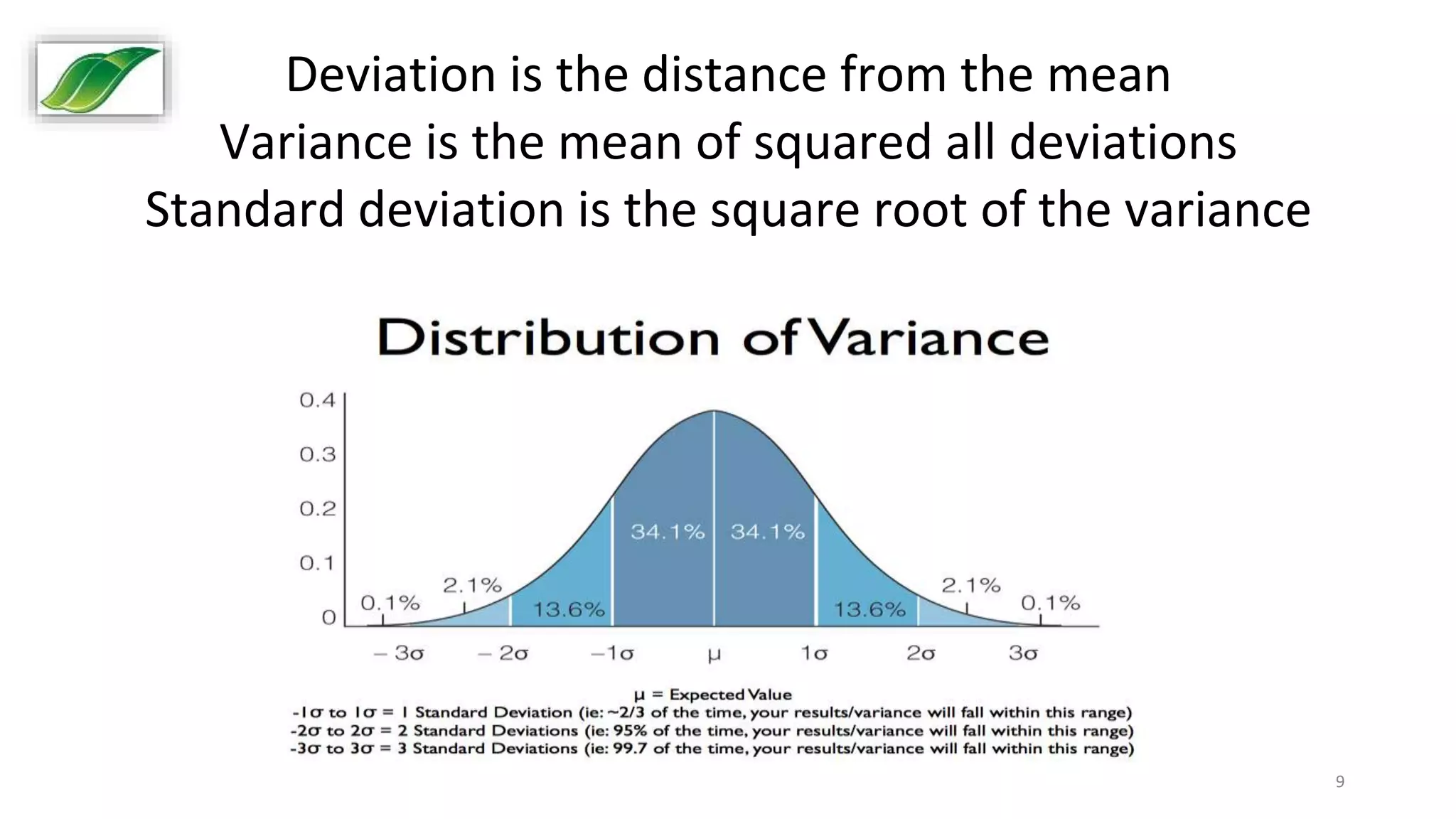 9
Deviation is the distance from the mean
Variance is the mean of squared all deviations
Standard deviation is the square root of the variance
 