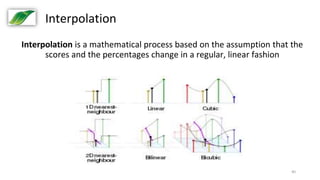 40
Interpolation
Interpolation is a mathematical process based on the assumption that the
scores and the percentages change in a regular, linear fashion
 