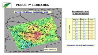 Mean Porosity Map
@ Seismic Interval
Contour Interval: 1 pu
INVERTED MEAN POROSITY MAP
Residual error at well location
Well Map Por. Well Por. Error
RA-1 18.1 15.2 2.9
RA-2 15.9 14.1 1.8
RA-3 13.7 14.6 -0.9
RA-4 11.7 13.3 -1.6
RA-5 9.9 13.2 -3.3
RA-6 13.7 14.1 -0.4
RA-7 11.3 12.6 -1.3
RA-10 20.6 16.7 3.9
RA-11 18.0 16.2 1.8
RA-12 14.0 15.0 -1.0
SN-1 15.3 16.2 -0.9
SN-2 12.1 14.4 -2.3
SN-3 15.2 13.3 1.9
Well
Location
POROSITY ESTIMATION
 