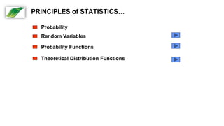 Probability
Random Variables
Probability Functions
Theoretical Distribution Functions
Uniform distribution
Normal (Gaussian) distribution
Log Normal distribution
PRINCIPLES of STATISTICS…
 