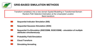 Transform variable(s) into a new domain Spatial Modelling in Transformed Domain
Random Path Selection Estimation at the Unsampled Location
Back transform
Sequential Indicator Simulation (SIS)
Sequential Gaussian Simulation (SGS)
Sequential Co-Simulation (SISCOSIM, SGSCOSIM) - simulation of multiple
attributes simultaneously
Probability Field Simulation
Cloud Transform
Simulating Annealing
GRID-BASED SIMULATION METHODS
 