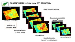 Connectivity Analysis
3 Porosity Models
Streamline Simulation
Ranked Permeability Models
SGS w/ Collocated Co-kriging
low
high
average
Porosity Models
AI Subzone Average Map
+
RRT Model
Porosity @ Wells
Permeability Models
Cloud Transform w/ P-Fields
&
Collocated Co-kriging
POROSITY MODELLING without RRT CONSTRAIN
 