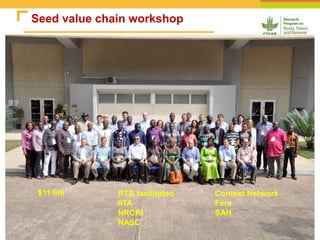 Seed value chain workshop
RTB facilitated
IITA
NRCRI
NASC
Context Network
Fera
SAH
$11.6m
 