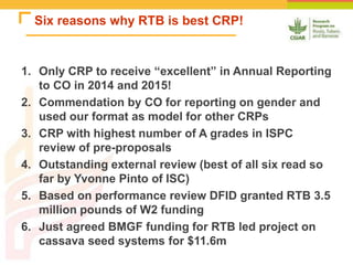 Six reasons why RTB is best CRP!
1. Only CRP to receive “excellent” in Annual Reporting
to CO in 2014 and 2015!
2. Commendation by CO for reporting on gender and
used our format as model for other CRPs
3. CRP with highest number of A grades in ISPC
review of pre-proposals
4. Outstanding external review (best of all six read so
far by Yvonne Pinto of ISC)
5. Based on performance review DFID granted RTB 3.5
million pounds of W2 funding
6. Just agreed BMGF funding for RTB led project on
cassava seed systems for $11.6m
 