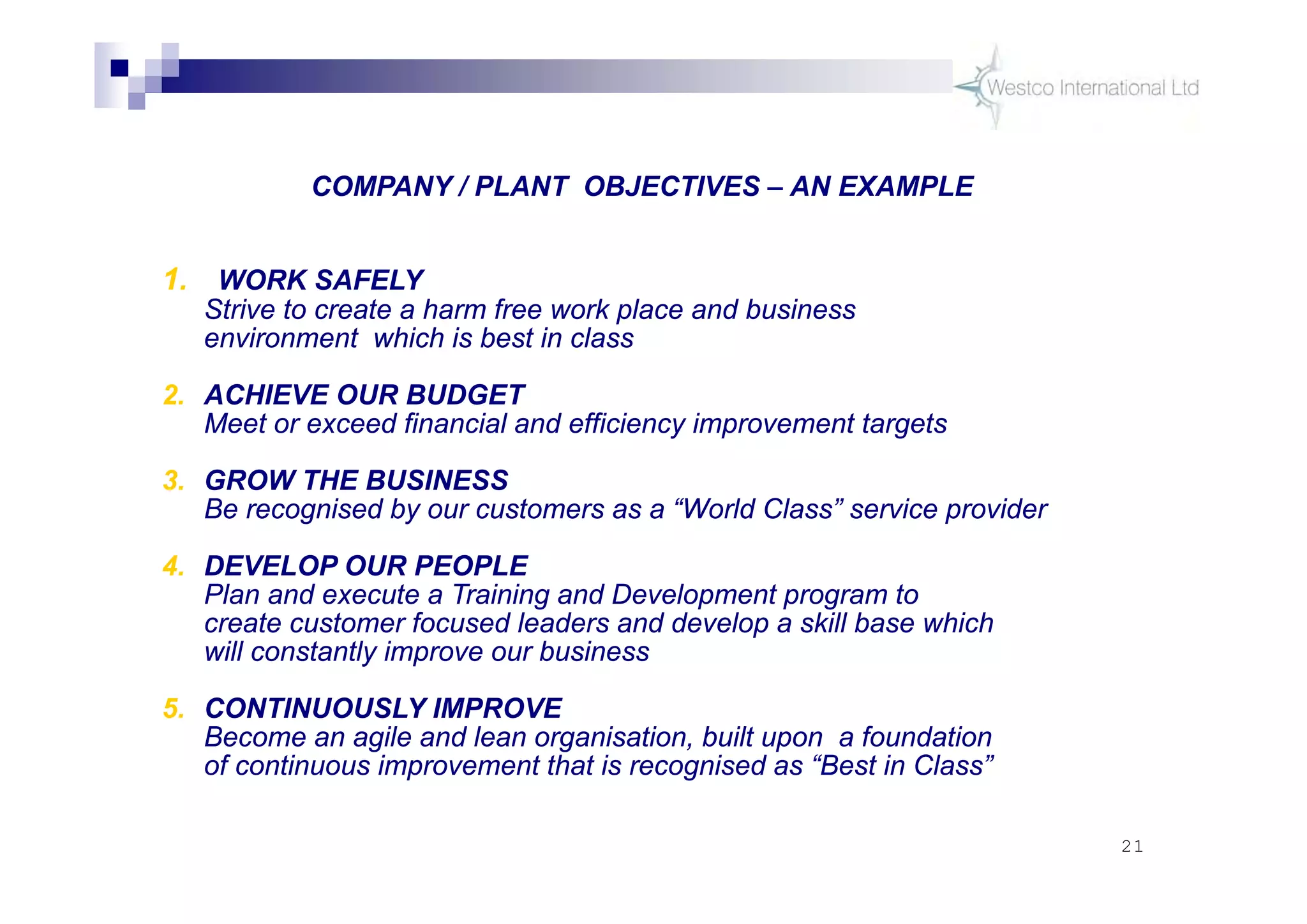 21
1. WORK SAFELY
Strive to create a harm free work place and business
environment which is best in class
2. ACHIEVE OUR BUDGET
Meet or exceed financial and efficiency improvement targets
3. GROW THE BUSINESS
Be recognised by our customers as a “World Class” service provider
4. DEVELOP OUR PEOPLE
Plan and execute a Training and Development program to
create customer focused leaders and develop a skill base which
will constantly improve our business
5. CONTINUOUSLY IMPROVE
Become an agile and lean organisation, built upon a foundation
of continuous improvement that is recognised as “Best in Class”
COMPANY / PLANT OBJECTIVES – AN EXAMPLE
 