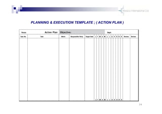34
PLANNING & EXECUTION TEMPLATE ; ( ACTION PLAN )
 