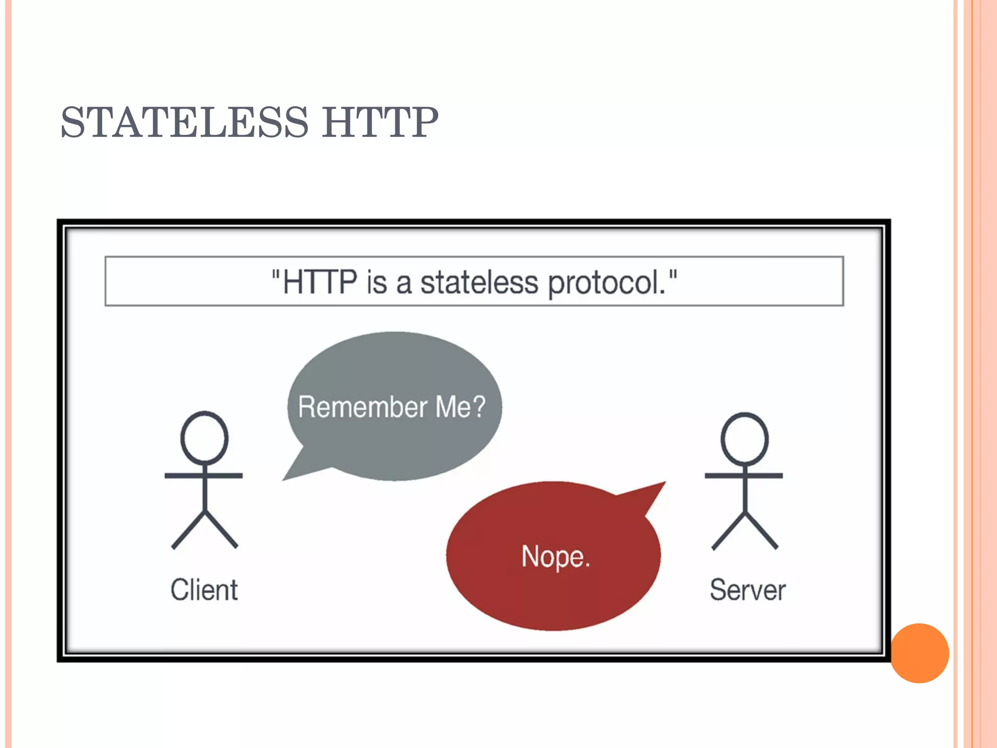 STATELESS HTTP 