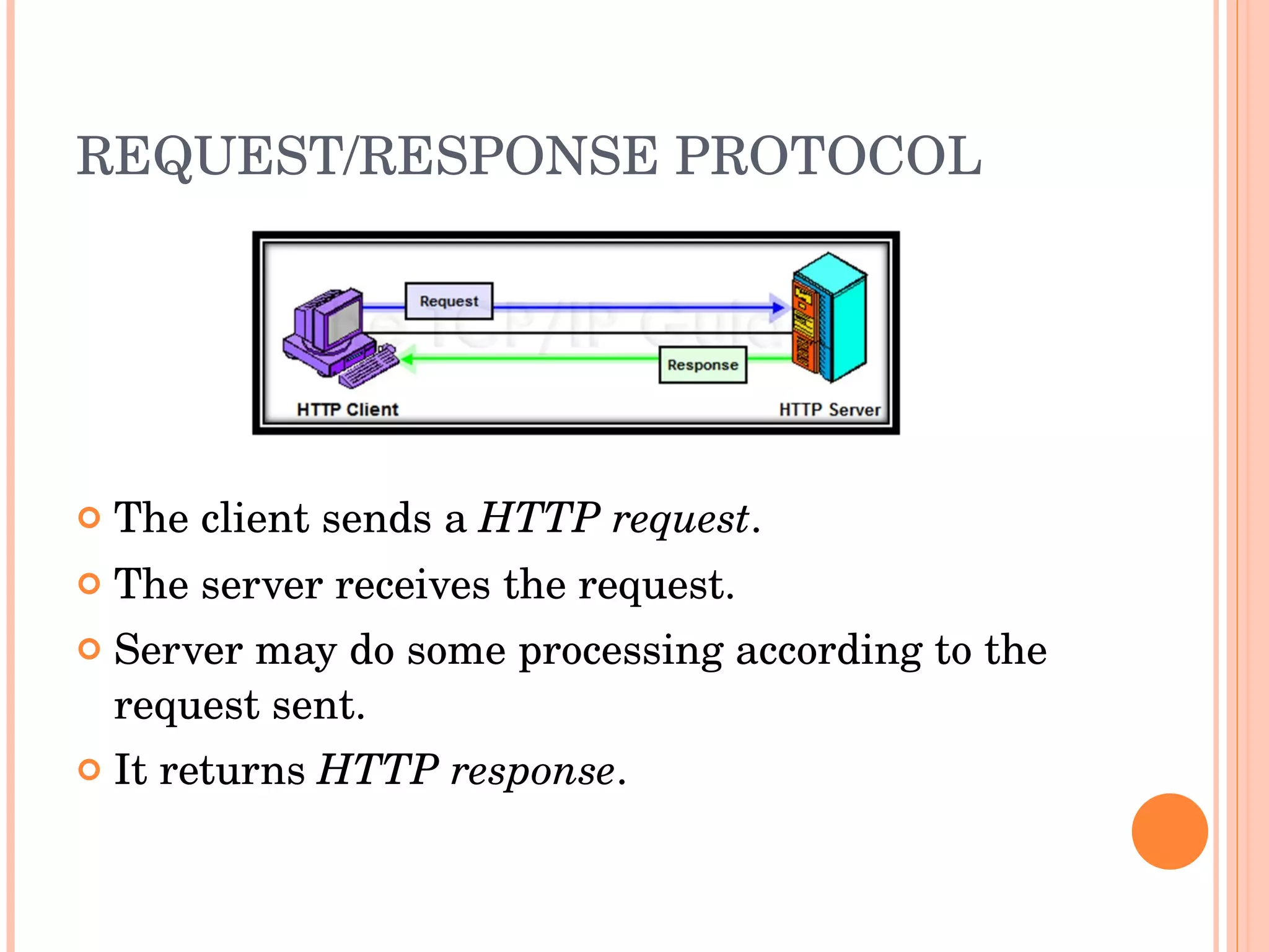 REQUEST/RESPONSE PROTOCOL The client sends a  HTTP request . The server receives the request. Server may do some processing according to the request sent. It returns  HTTP response . 