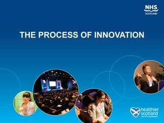 THE PROCESS OF INNOVATION
 