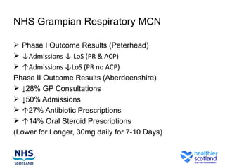 NHS Grampian Respiratory MCN

 Phase I Outcome Results (Peterhead)
 ↓Admissions ↓ LoS (PR & ACP)
 ↑Admissions ↓LoS (PR no ACP)
Phase II Outcome Results (Aberdeenshire)
 ↓28% GP Consultations
 ↓50% Admissions
 ↑27% Antibiotic Prescriptions
 ↑14% Oral Steroid Prescriptions
(Lower for Longer, 30mg daily for 7-10 Days)
 