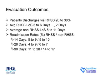 Evaluation Outcomes:

   Patients Discharges via RHSS 26 to 30%
   Avg RHSS LoS 3 to 6 Days ~ ↓2 Days
   Average non-RHSS LoS 5 to 11 Days
   Readmission Rates (%) RHSS / non-RHSS:
      14 Days: 5 to 9 / 5 to 10
      28 Days: 4 to 9 / 6 to 7
      90 Days: 11 to 20 / 14 to 17
 