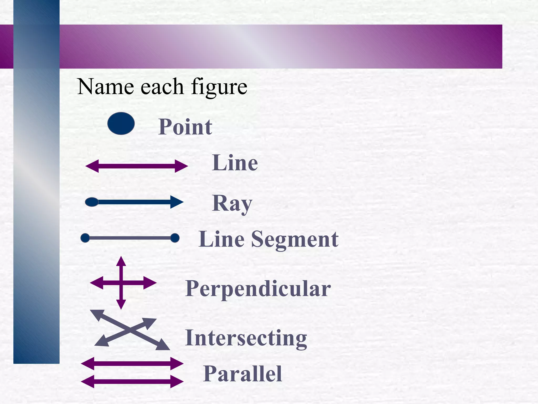 Name each figure Point Line Ray Line Segment Perpendicular Intersecting Parallel