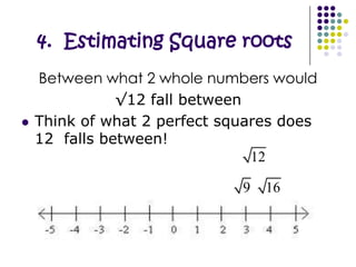 When you take the square root (√) of a perfect square the answer is a whole number.You Try! Find the Positive Square root of a whole number√36√100√64 Practice makes perfect