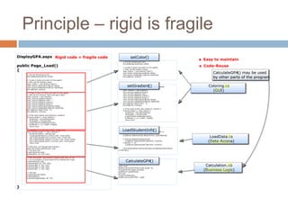 Principle – rigid is fragile
 