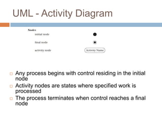 UML - Activity Diagram




   Any process begins with control residing in the initial
    node
   Activity nodes are states where specified work is
    processed
   The process terminates when control reaches a final
    node
 