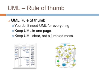 UML – Rule of thumb
   UML Rule of thumb
     Youdon't need UML for everything
     Keep UML in one page

     Keep UML clear, not a jumbled mess
 
