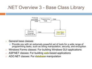 .NET Overview 3 - Base Class Library




   General base classes
       Provide you with an extremely powerful set of tools for a wide range of
        programming tasks, such as string manipulation, security, and encryption
   Windows Forms classes: For building Windows GUI applications
   ASP.NET classes: For building web-based applications
   ADO.NET classes: For database manipulation
 
