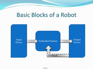 Arduino | PPT