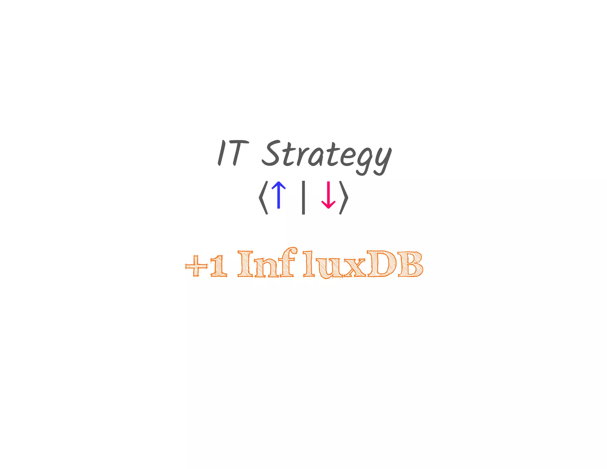 IT Strategy
↑ ↓
+1 InfluxDB