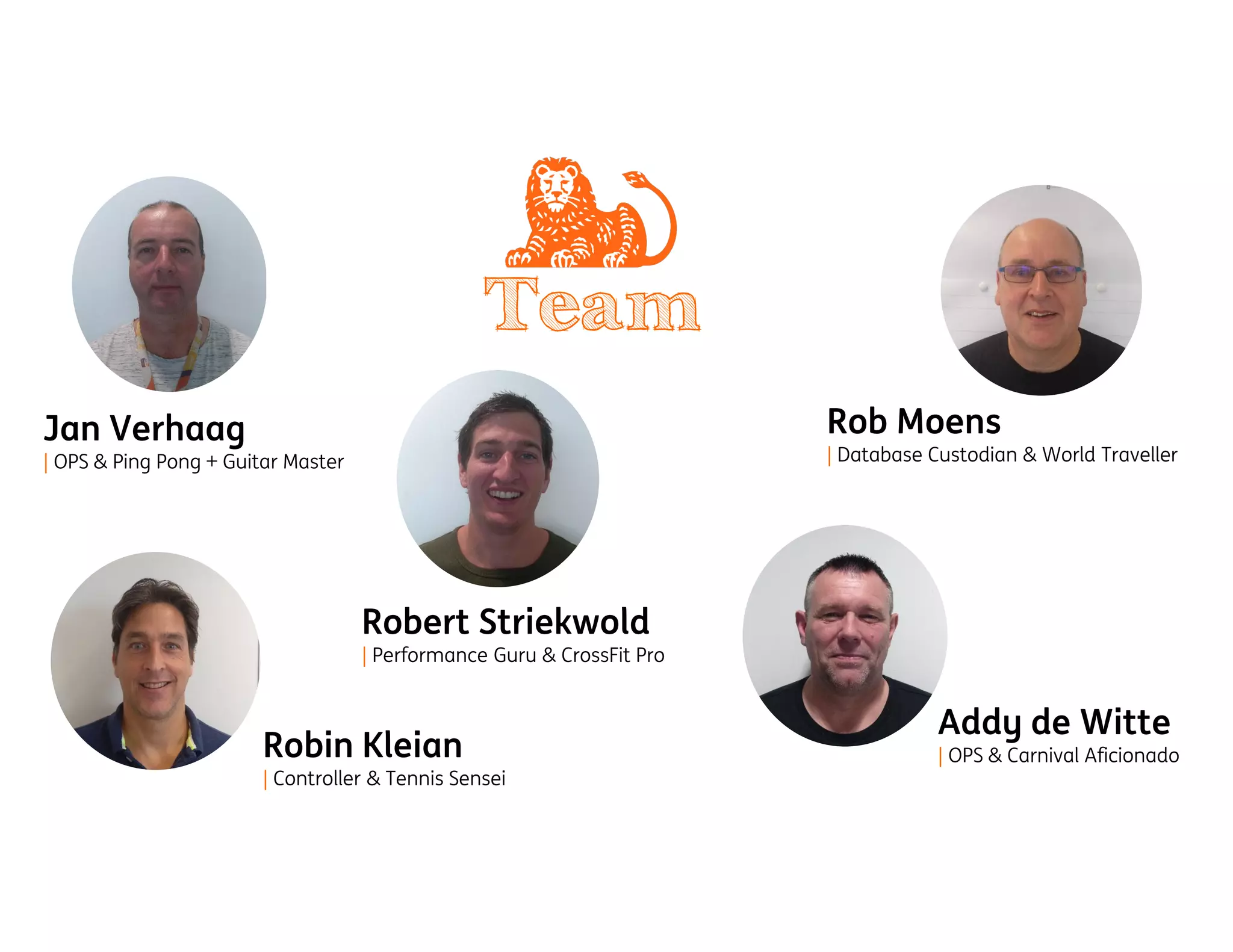 Jan Verhaag
| OPS & Ping Pong + Guitar Master
Robert Striekwold
| Performance Guru & CrossFit Pro
Rob Moens
| Database Custodian & World Traveller
Robin Kleian
| Controller & Tennis Sensei
Addy de Witte
| OPS & Carnival Aficionado
Team