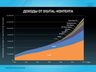 h^p://cossa.ru/ar|cles/152/30293/	
  	
  
 