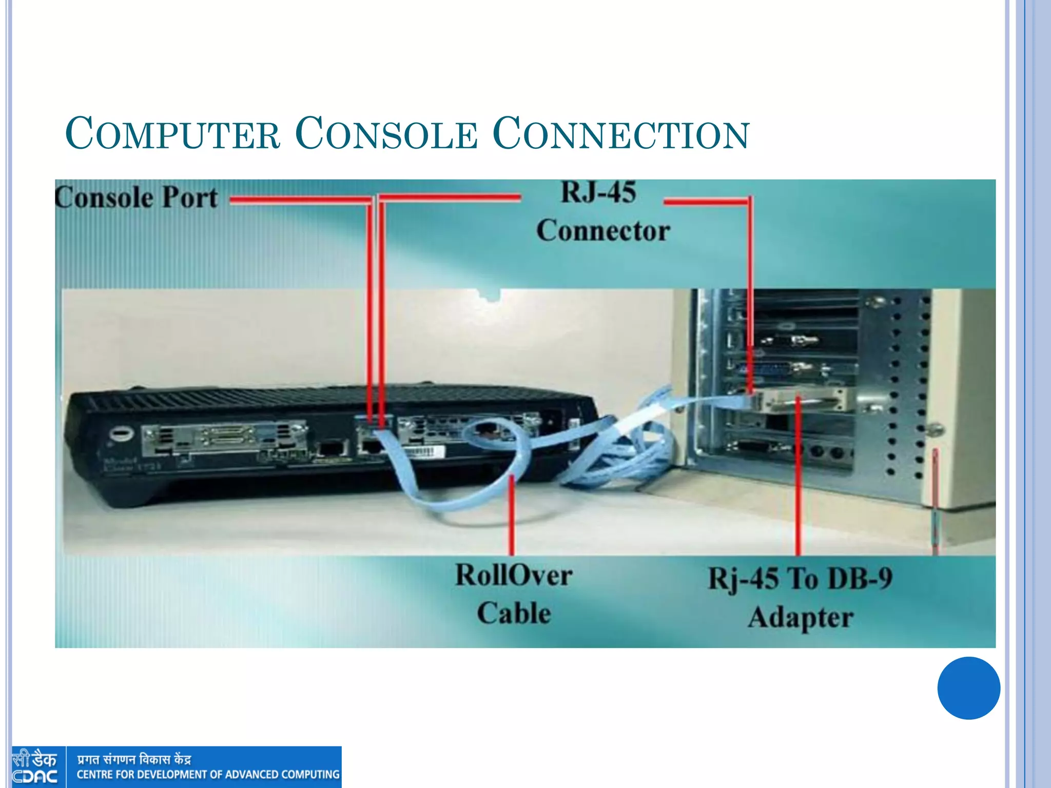 COMPUTER CONSOLE CONNECTION
 