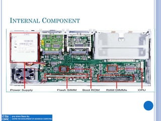 Cisco Router Hardware Components Day 1 INTRODUCTION TO IOS AND CISCO ROUTERS | PDF