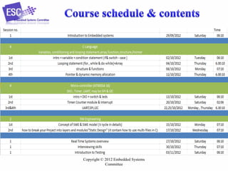 Copyright © 2012 Embedded Systems
Committee

 