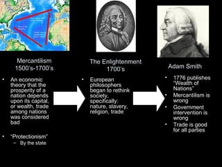 Mercantilism
1500’s-1700’s
• An economic
theory that the
prosperity of a
nation depends
upon its capital,
or wealth, trade
among nations
was considered
bad
• “Protectionism”
– By the state
The Enlightenment
1700’s
• European
philosophers
began to rethink
society,
specifically:
nature, slavery,
religion, trade
Adam Smith
• 1776 publishes
“Wealth of
Nations”
• Mercantilism is
wrong
• Government
intervention is
wrong
• Trade is good
for all parties
 