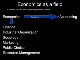 Economics as a field
Economics
Finance
Industrial Organization
Sociology
Marketing
Public Choice
Resource Management
Cousin to Accounting
Combines, history, math, psychology, political science
 