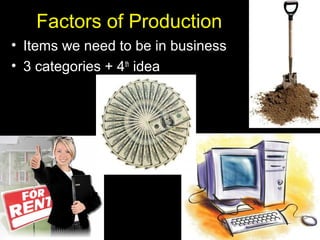 Factors of Production
• Items we need to be in business
• 3 categories + 4th
idea
 