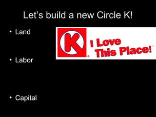 Let’s build a new Circle K!
• Land
• Labor
• Capital
 