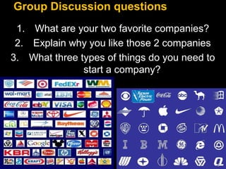 1. What are your two favorite companies?
2. Explain why you like those 2 companies
3. What three types of things do you need to
start a company?
Group Discussion questions
 