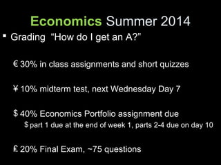 Economics Summer 2014
 Grading “How do I get an A?”
€ 30% in class assignments and short quizzes
¥ 10% midterm test, next Wednesday Day 7
$ 40% Economics Portfolio assignment due
$ part 1 due at the end of week 1, parts 2-4 due on day 10
₤ 20% Final Exam, ~75 questions
 