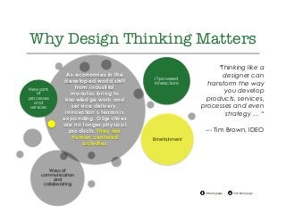 1.1 Social Design Thinking | PDF