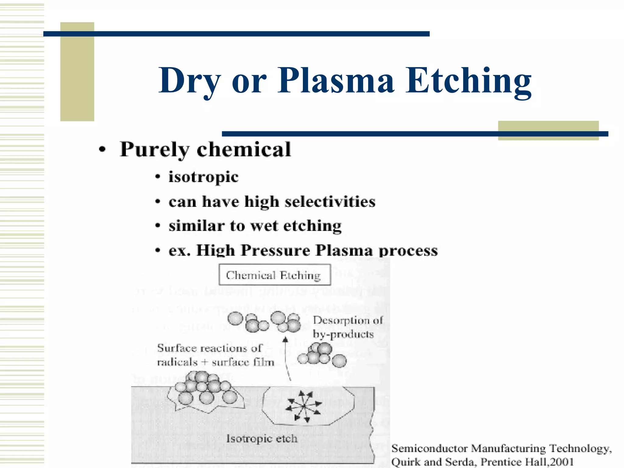Dry or Plasma Etching
 