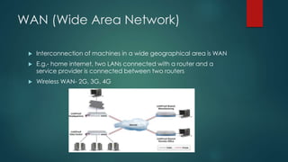 WAN (Wide Area Network) 
 Interconnection of machines in a wide geographical area is WAN 
 E.g.- home internet, two LANs connected with a router and a 
service provider is connected between two routers 
 Wireless WAN- 2G, 3G, 4G 
 