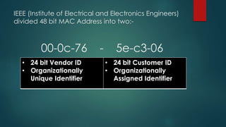 IEEE (Institute of Electrical and Electronics Engineers) 
divided 48 bit MAC Address into two:- 
00-0c-76 - 5e-c3-06 
• 24 bit Vendor ID 
• Organizationally 
Unique Identifier 
• 24 bit Customer ID 
• Organizationally 
Assigned Identifier 
 