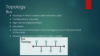 Topology 
Bus 
 Topology in which coaxial cable network is used 
 Configuration is very easy 
 High cost for implementation 
 Less speed 
 Entire network will be down if any damage occurs in the back bone 
of the cable 
 Network will be down if additional node is added. 
 