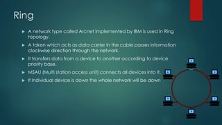 Ring 
 A network type called Arcnet implemented by IBM is used in Ring 
topology. 
 A token which acts as data carrier in the cable passes information 
clockwise direction through the network. 
 It transfers data from a device to another according to device 
priority base. 
 MSAU (Multi station access unit) connects all devices into it. 
 If individual device is down the whole network will be down 
 