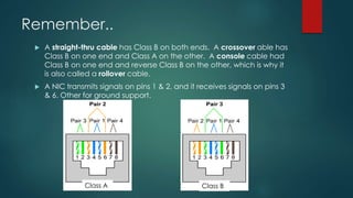 Remember.. 
 A straight-thru cable has Class B on both ends. A crossover able has 
Class B on one end and Class A on the other. A console cable had 
Class B on one end and reverse Class B on the other, which is why it 
is also called a rollover cable. 
 A NIC transmits signals on pins 1 & 2, and it receives signals on pins 3 
& 6. Other for ground support. 
Class A Class B 
 