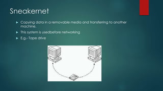 Sneakernet 
 Copying data in a removable media and transferring to another 
machine. 
 This system is usedbefore networking 
 E.g.- Tape drive 
 