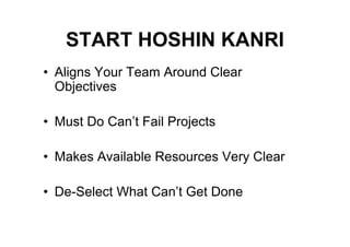 START HOSHIN KANRI
• Aligns Your Team Around Clear
Objectives
• Must Do Can’t Fail Projects
• Makes Available Resources Ve...