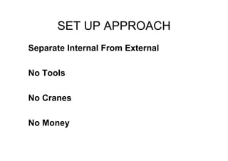 SET UP APPROACH
Separate Internal From External
No Tools
No Cranes
No Money
 